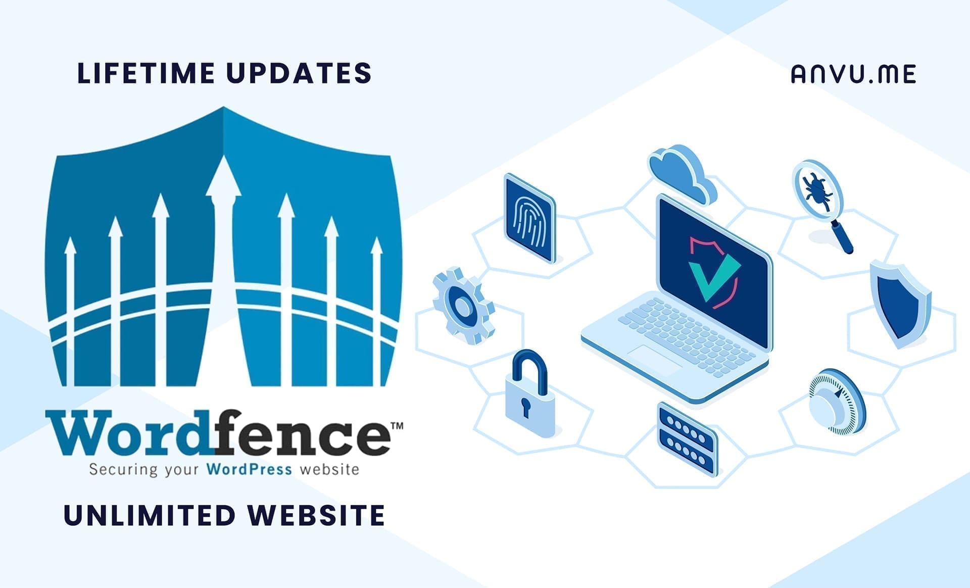 Wordfence Security Premium Plugin - Full PRO Activation